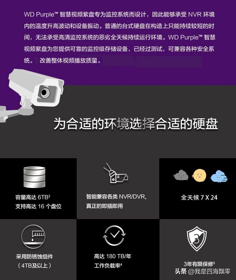 小区物业新增摄像头的宣传,物业小区想增加摄像头怎么处理