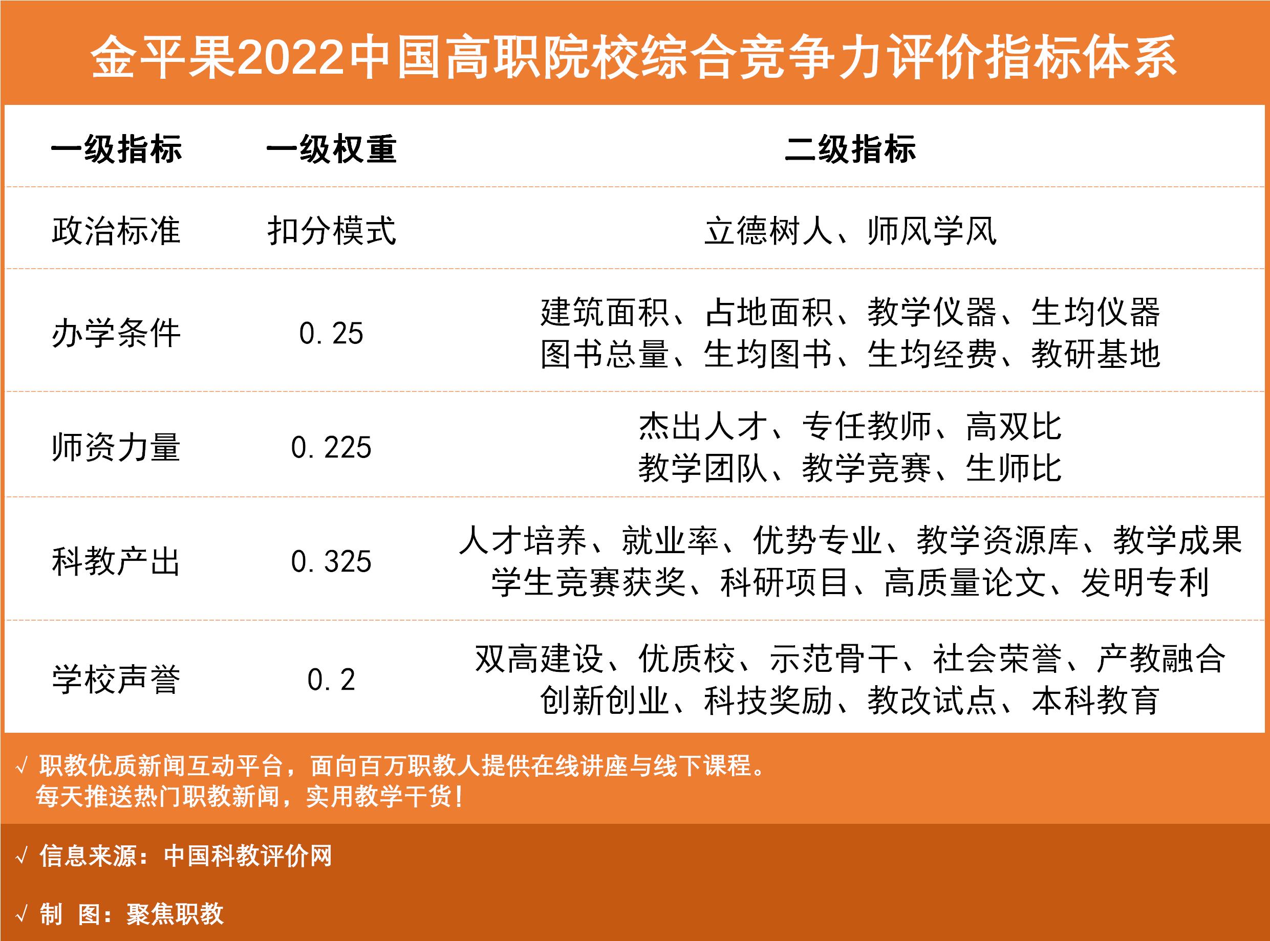 骞胯タ骞虫灉楂樿亴闄㈡牎,骞胯タ楂樿亴闄㈡牎骞虫灉