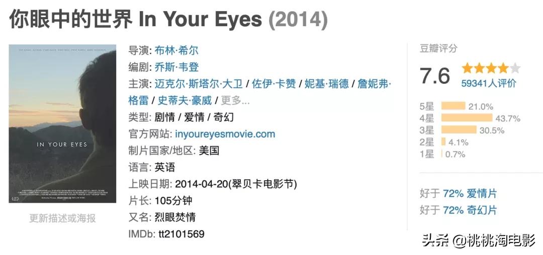 都跌到2.8分了？？？至于么