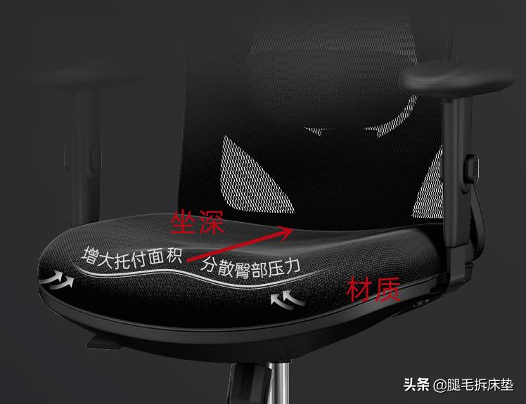 小个子人体工学椅测评,四款人体工学椅