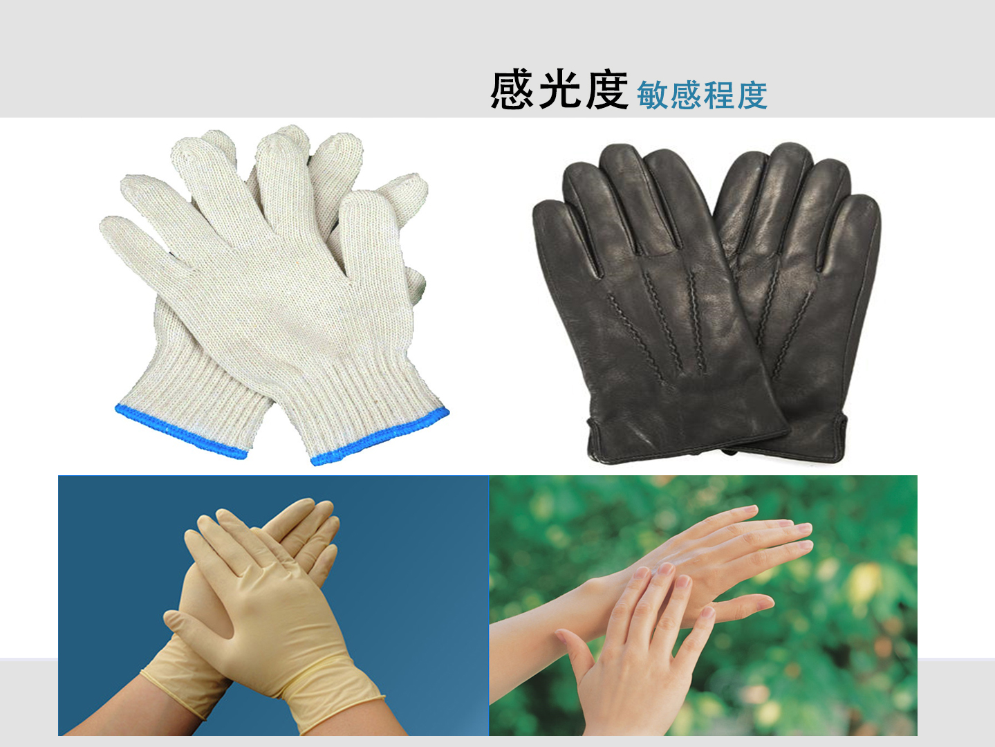 摄影入门9大必学基础之感光篇,摄影中如何选择和设定感光度