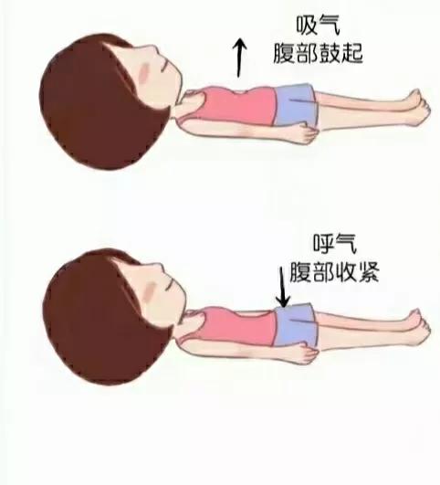 月子期间的产后恢复操全套,产后恢复操全套9大动作