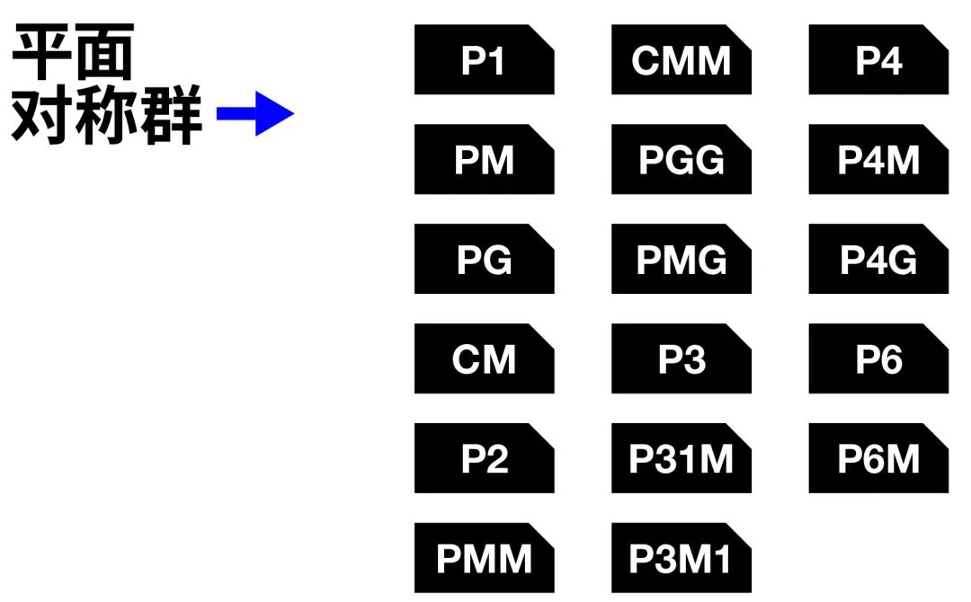 图案设计纹样剪法,图案设计与制作