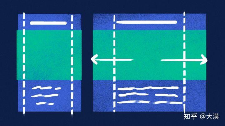 css响应式布局网站推荐,web前端divcss布局技巧