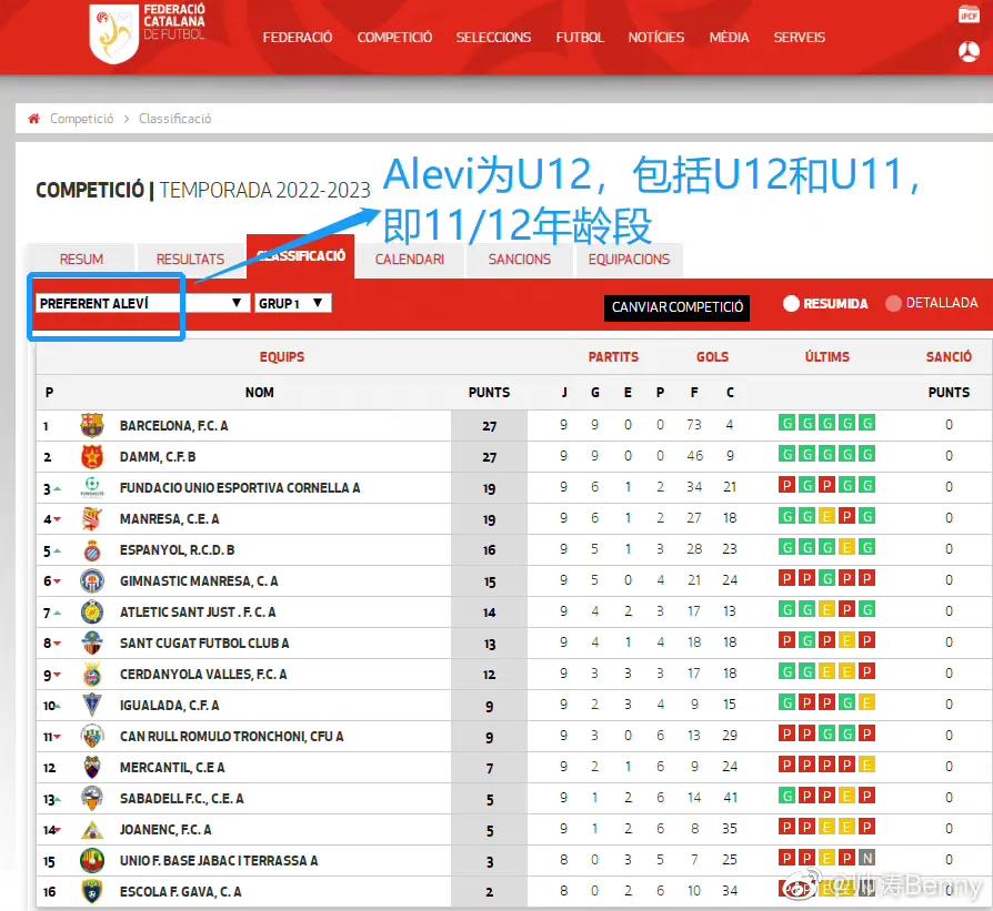 张路宋世雄青训,张路宋世雄解说阿根廷对法国