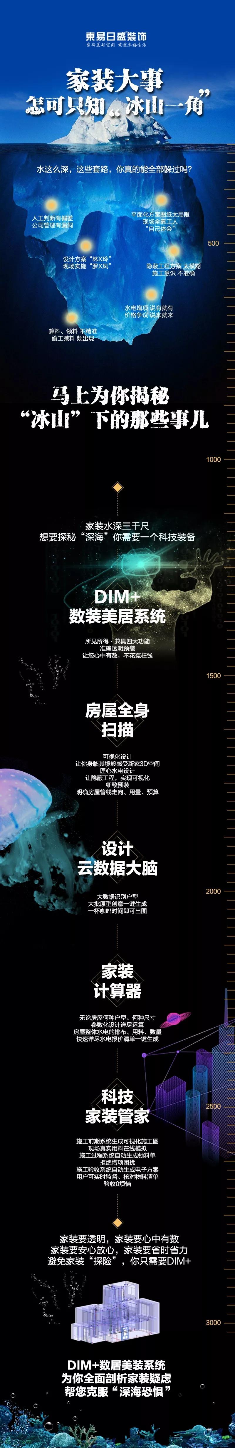 一分钟带你了解东北,一分钟带你了解易烊千玺