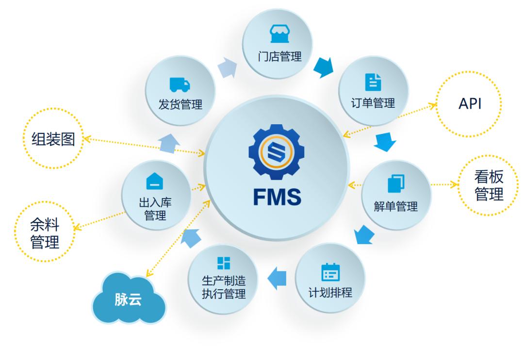 中国科技制霸之路上再添新利器,制霸全球从黑科技开始
