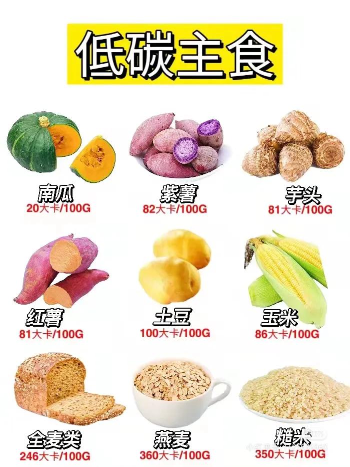 减肥不节食的食谱,减肥不节食应该吃什么食物