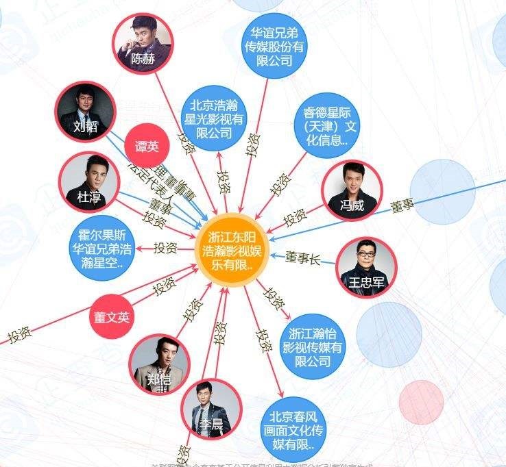 郑恺为什么被称为广告小王子,郑恺小王子