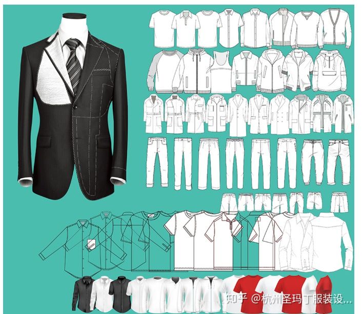 ai服装设计自学零基础,服装设计自学零基础画画