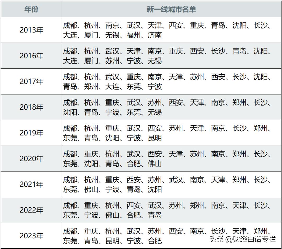 成都消瘦治疗,成都肥胖