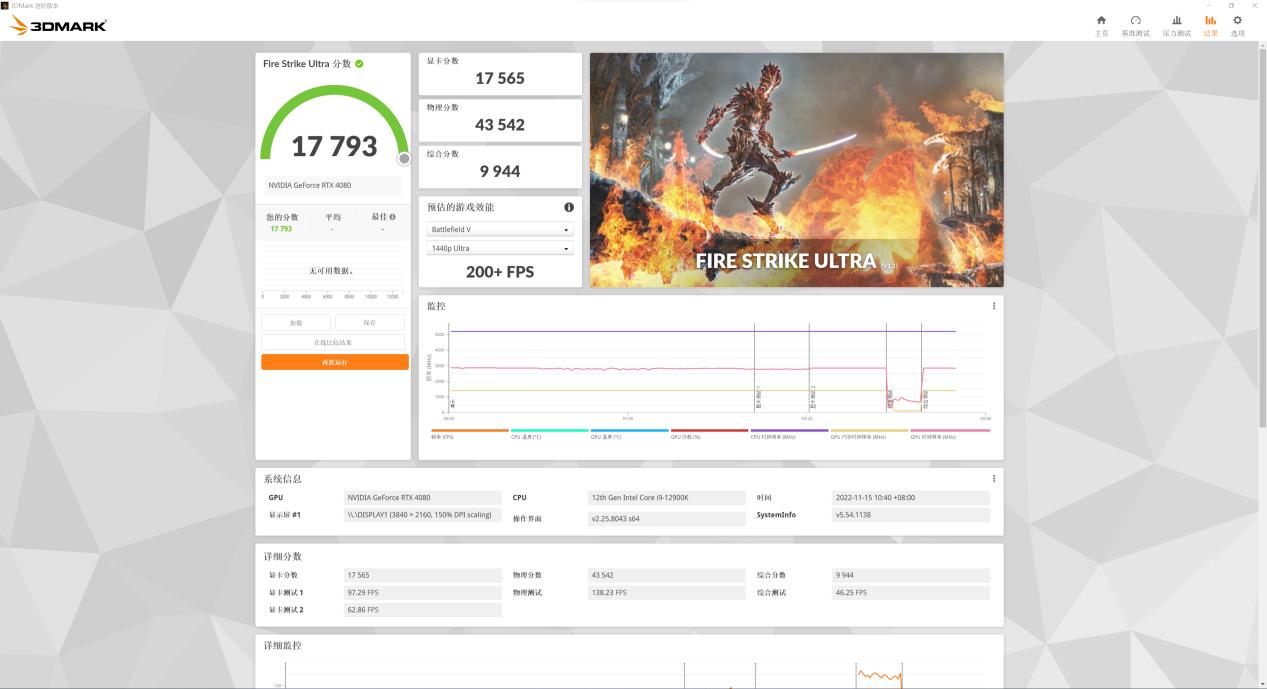 耕升RTX3080显卡,耕升rtx4060ti8g追风版