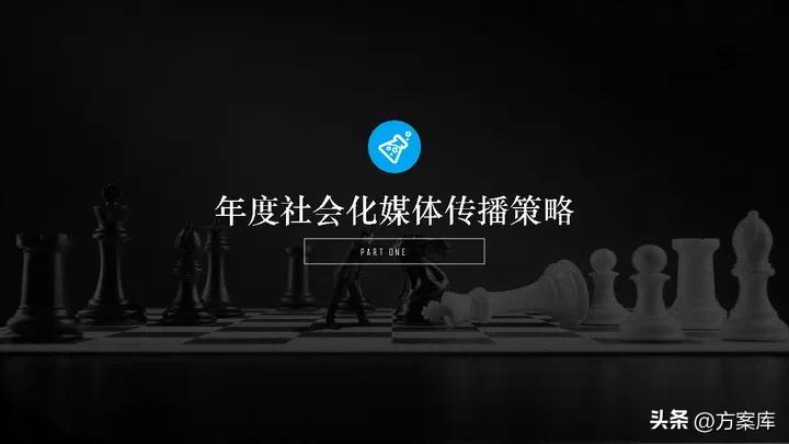 时趣：万达网络科技集团新媒体日常服务项目年度方案