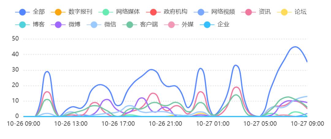 羽绒服羽绒不足是不是虚假宣传,羽绒服填充物没写羽绒类型