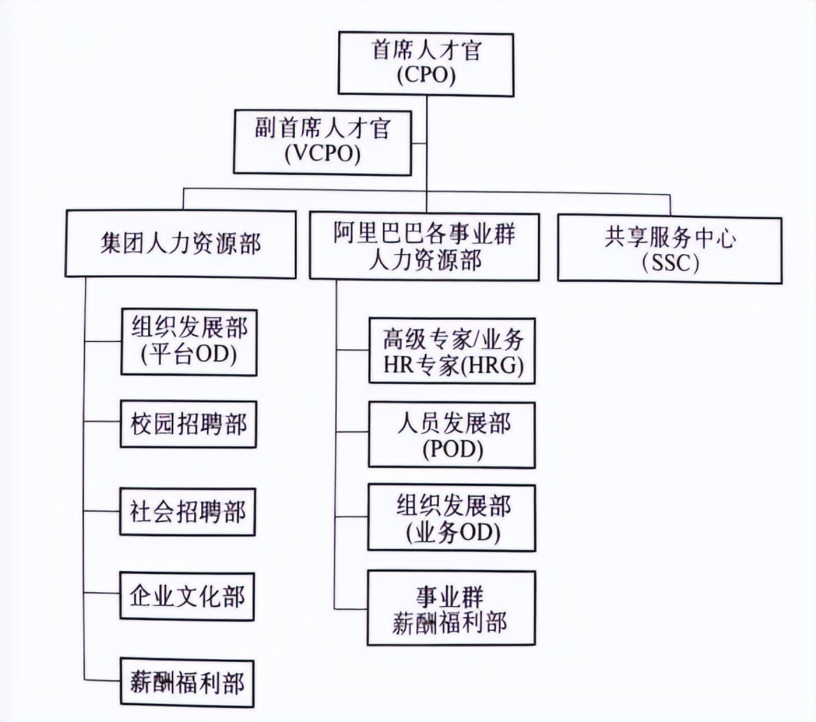 月薪3000和30000男人的区别,月薪3000的女生找月薪30000的男生