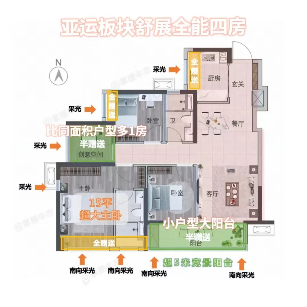 复刻琶洲旧改辉煌！中轴上百万方旧改旁，绝版新盘即将登场