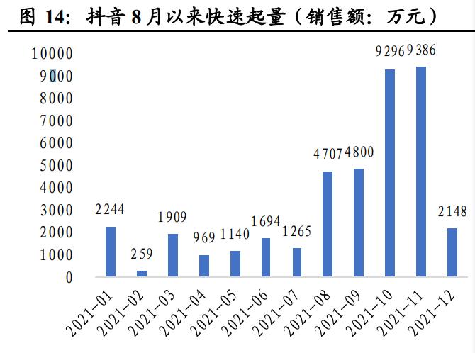 贝泰妮化妆品好吗,贝泰妮公司的化妆品叫什么品牌