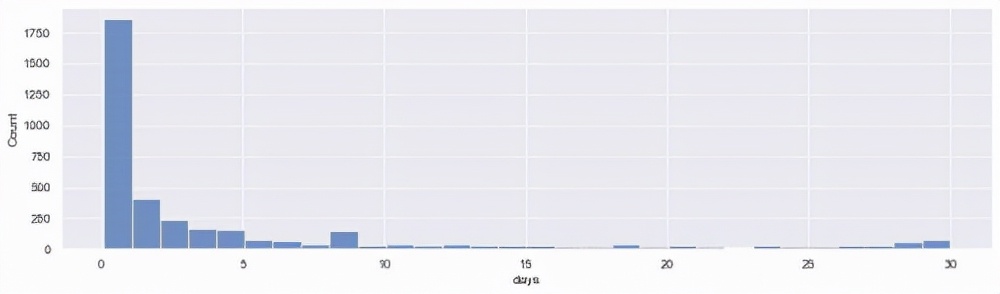 网络很强但是手机显示网络不稳定,网络很强但是手机网络不稳定