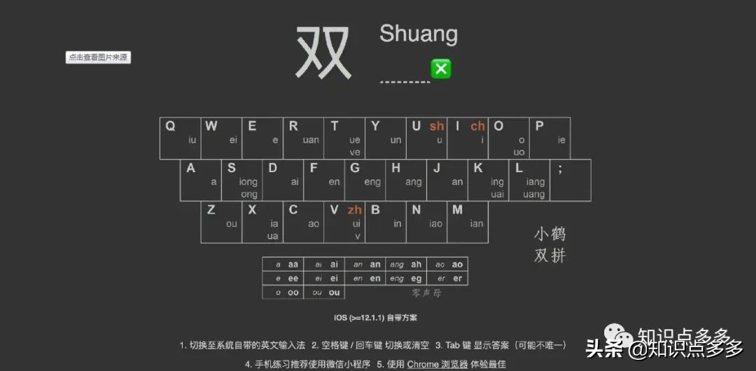作为一个九零后的无奈,作为九零后的你