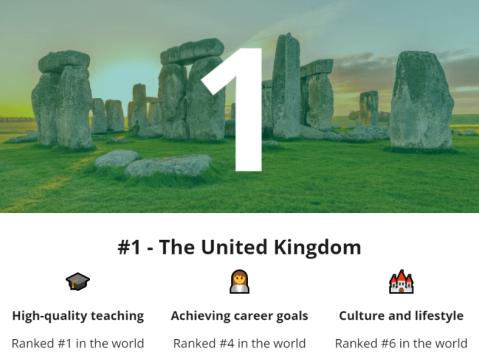欧弗教育高考后留学之英国篇：三大路径助你轻松圆梦~