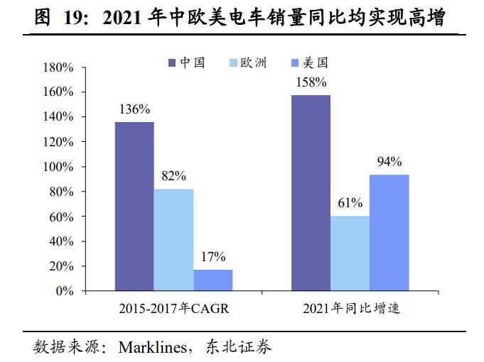 钕铁硼永磁材料龙头正海磁材,正海磁材最新进展