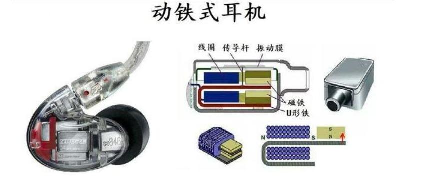 实测2022年真无线蓝牙耳机推荐,2023年最强无线蓝牙耳机排行榜