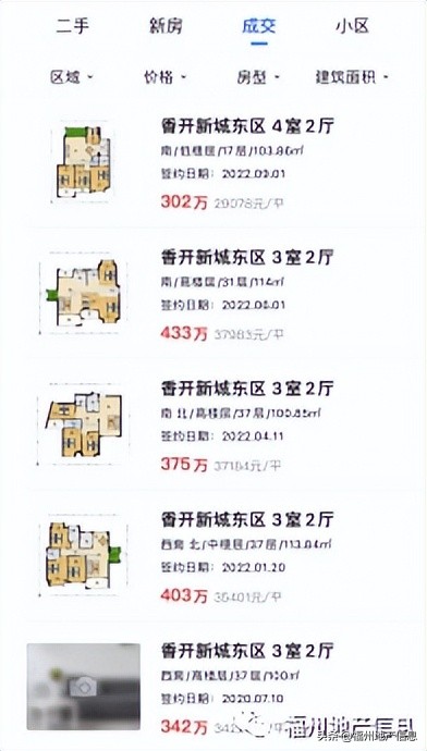 福州建发朗云起售价,福州建发朗云东二环