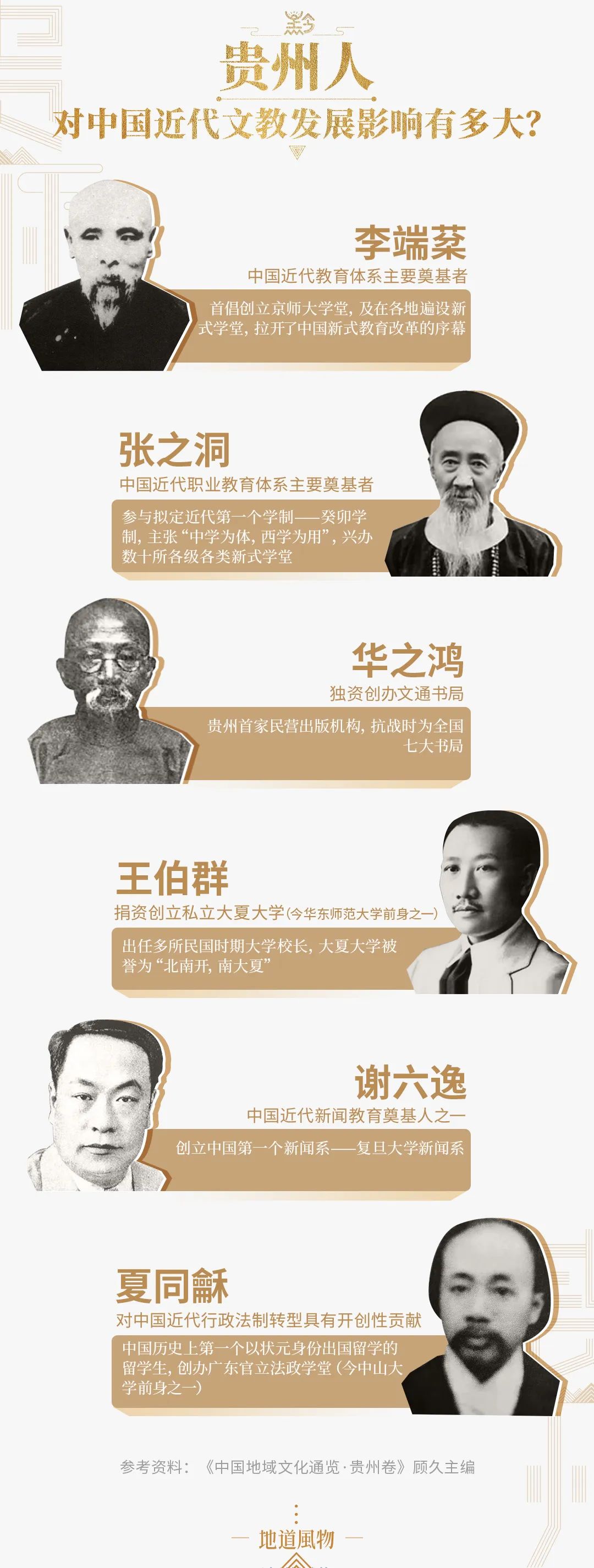 为什么说古今天下人塑造了“千人千面”的贵州？