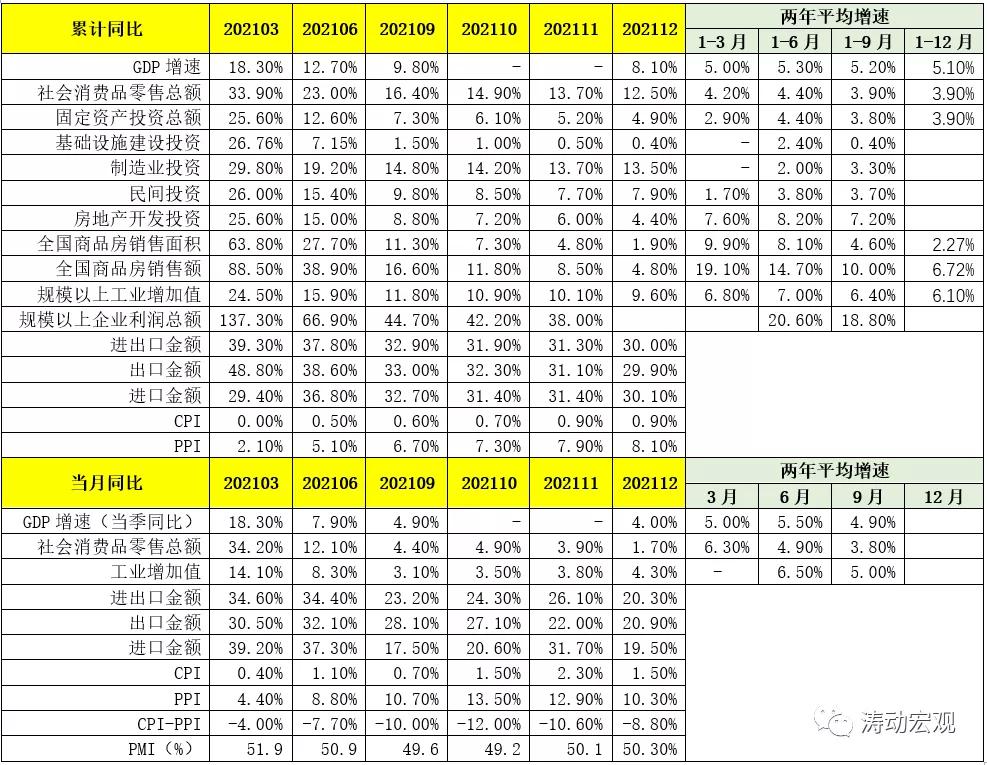 房贷利率降了已经贷款的怎么办,房贷利率降了以前多的利息退吗