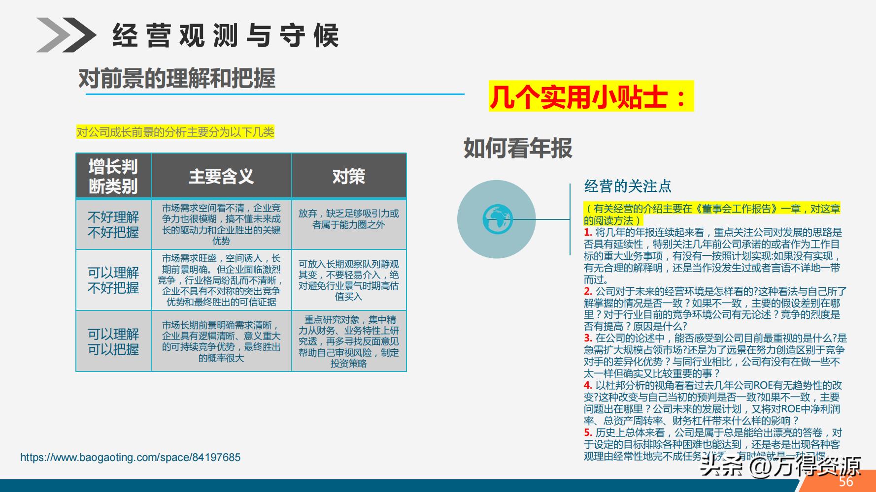 股市学习从入门到精通指标,股市入门常识培训心得体会范文