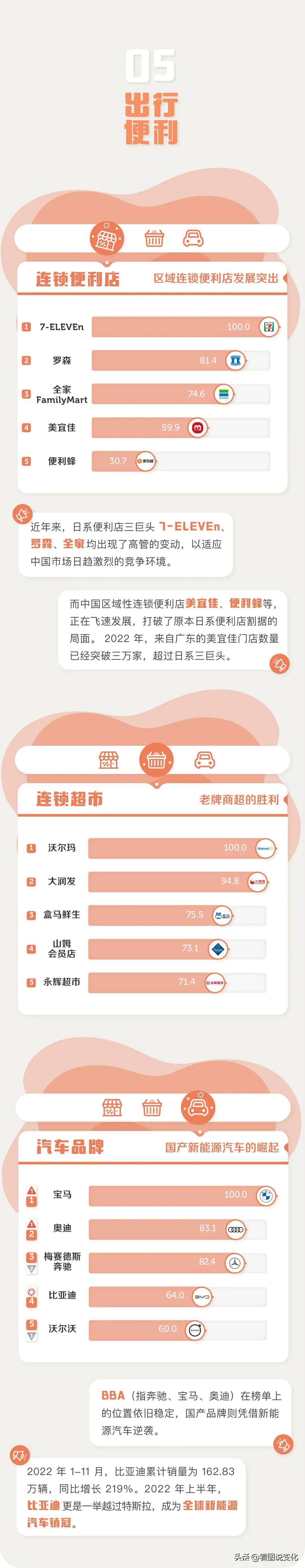 蜜雪冰城2022年新品,2022年的蜜雪冰城