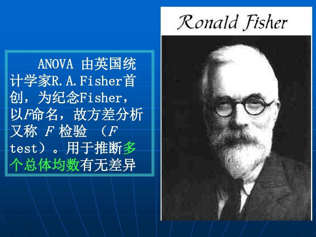 缁熻鏂瑰樊鍒嗘瀽渚嬮璁茶В,缁熻瀛﹀弻鍥犵礌鏂瑰樊鍒嗘瀽渚嬮