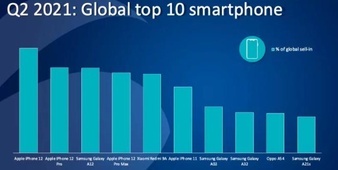 目前最好的安卓手机是哪一款,目前最好用的安卓手机是哪一款