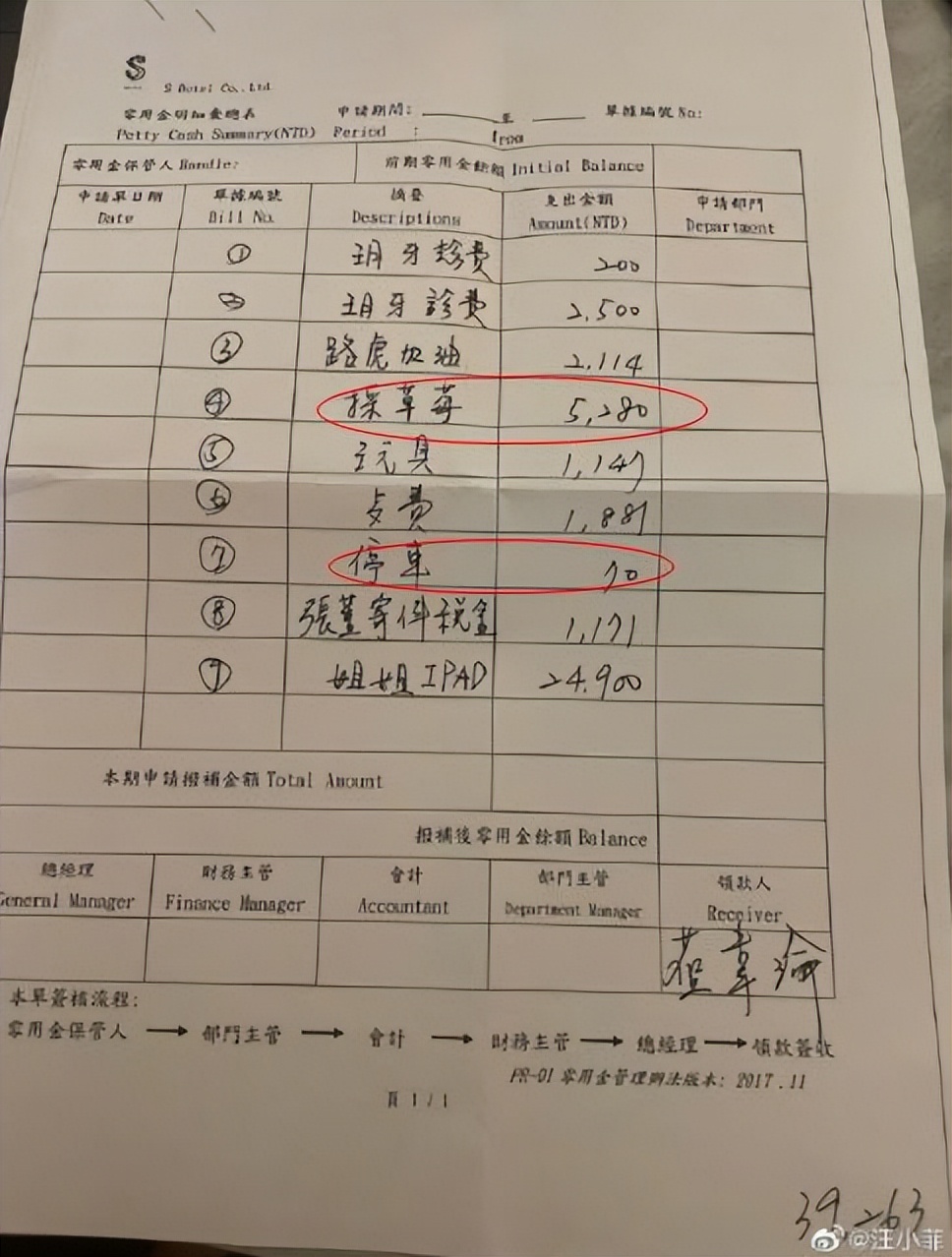 汪小菲消费单,汪小菲一审败诉晒购物清单