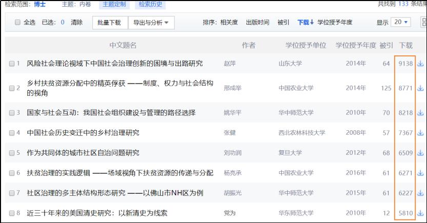 知网为什么没人管,知网为何深陷舆论风波