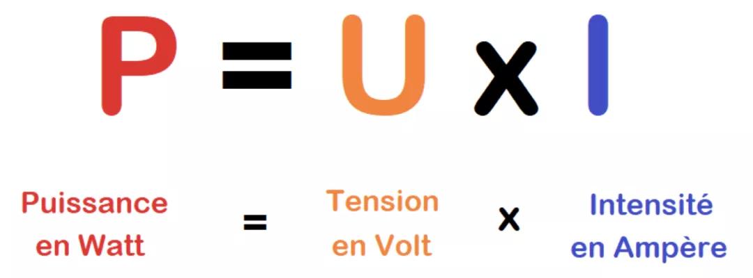 充电器要买哪一种才好用,充电器选购攻略