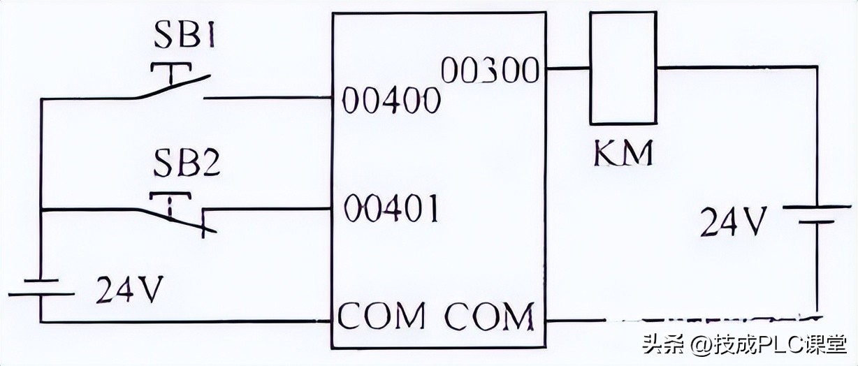 plc外接停止按钮接常开还是常闭,plc外部接线图跟控制电路图
