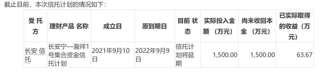 昔日“养猪大王”，深陷信托暴雷和骗贷风波