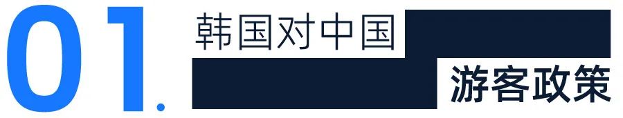 韩国公民对华歧视性入境限制看法,韩国现在对中国游客的签证政策