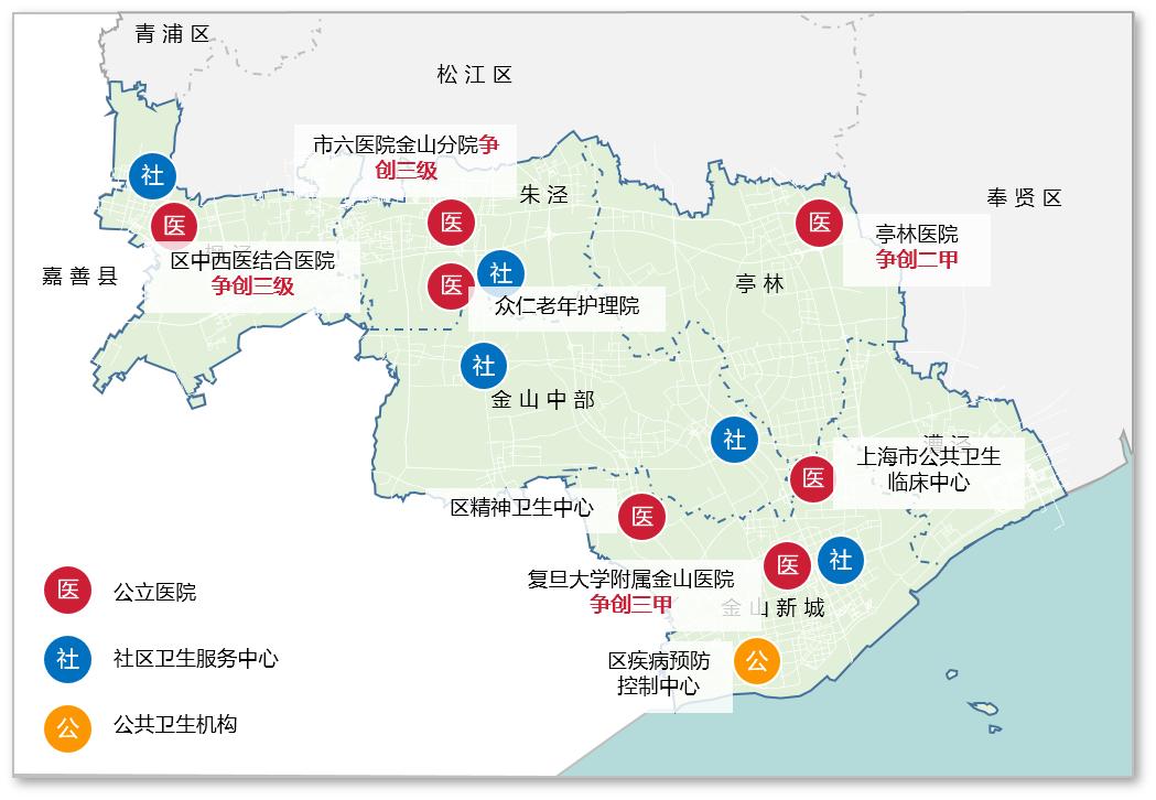 上海五个新城金山怎么样,上海金山新城好还是奉贤新城好