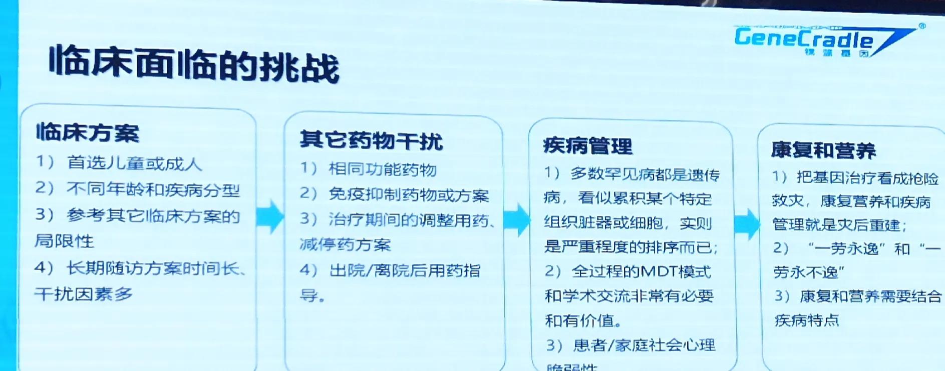 行业分析与评估,行业分析专业