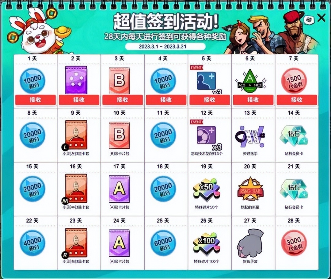 热血足球4v4,街头足球4v4手游