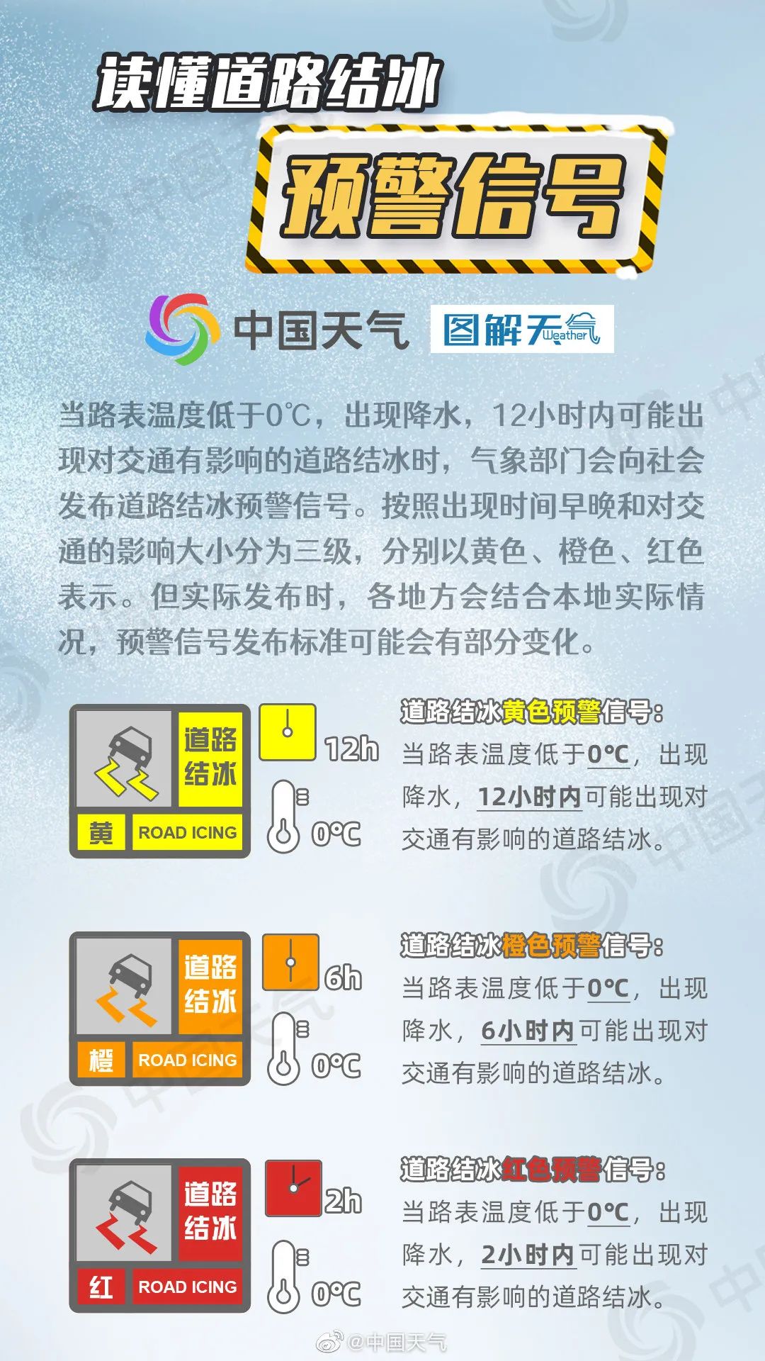 24节气大雪诗词,24节气大雪的来历