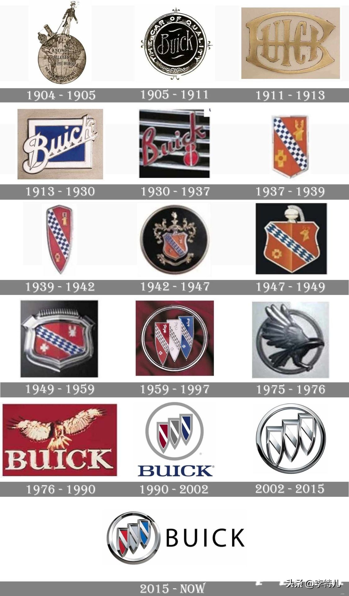 别克或将“换标”,这新LOGO怎么样?别克车主们喜欢吗