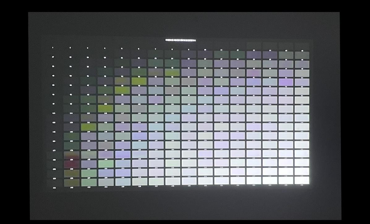 投影仪比较高清的品牌推荐,优派px701-4kproq20