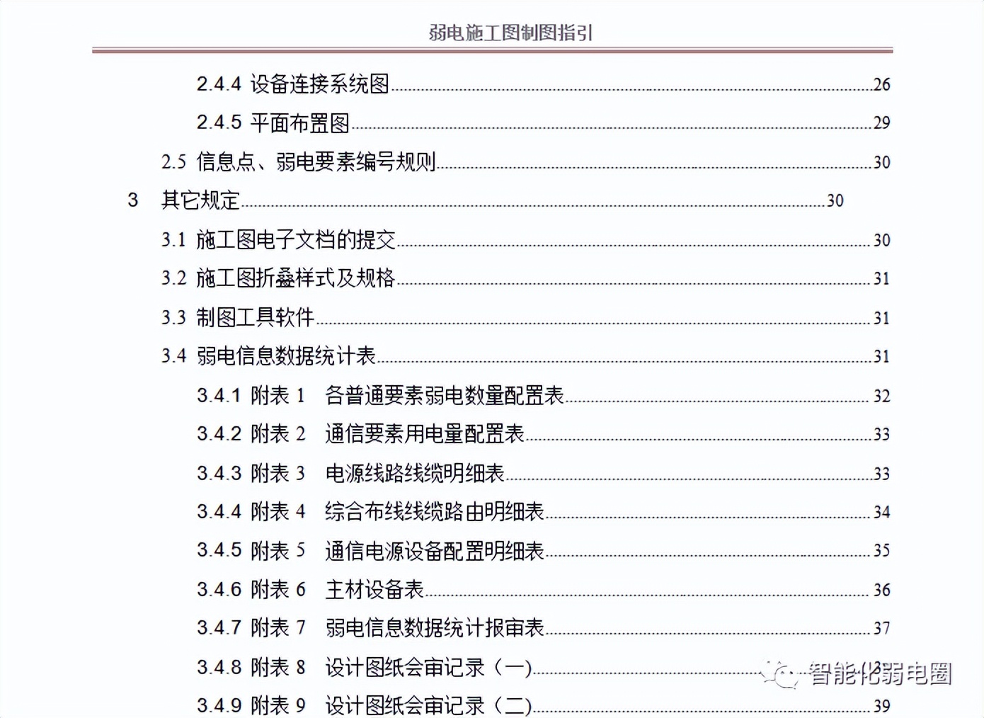 弱电综合工程图纸讲解,如何看懂弱电施工图纸的基本知识