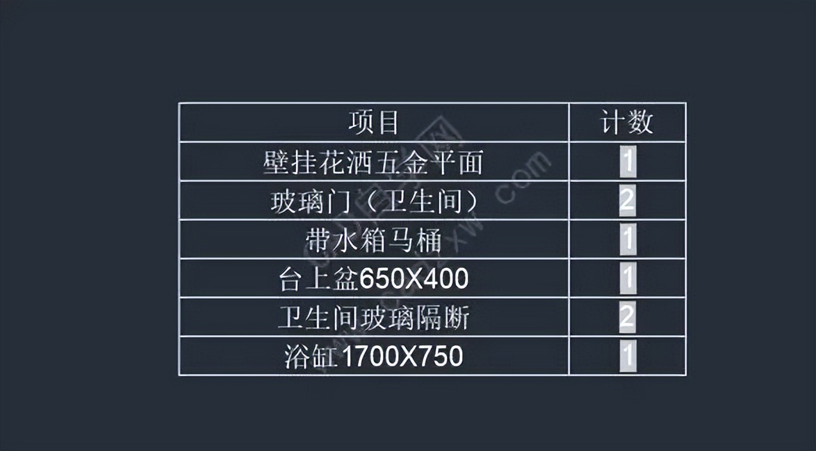 cad2023图块数量统计快捷键,cad2023统计表格修改