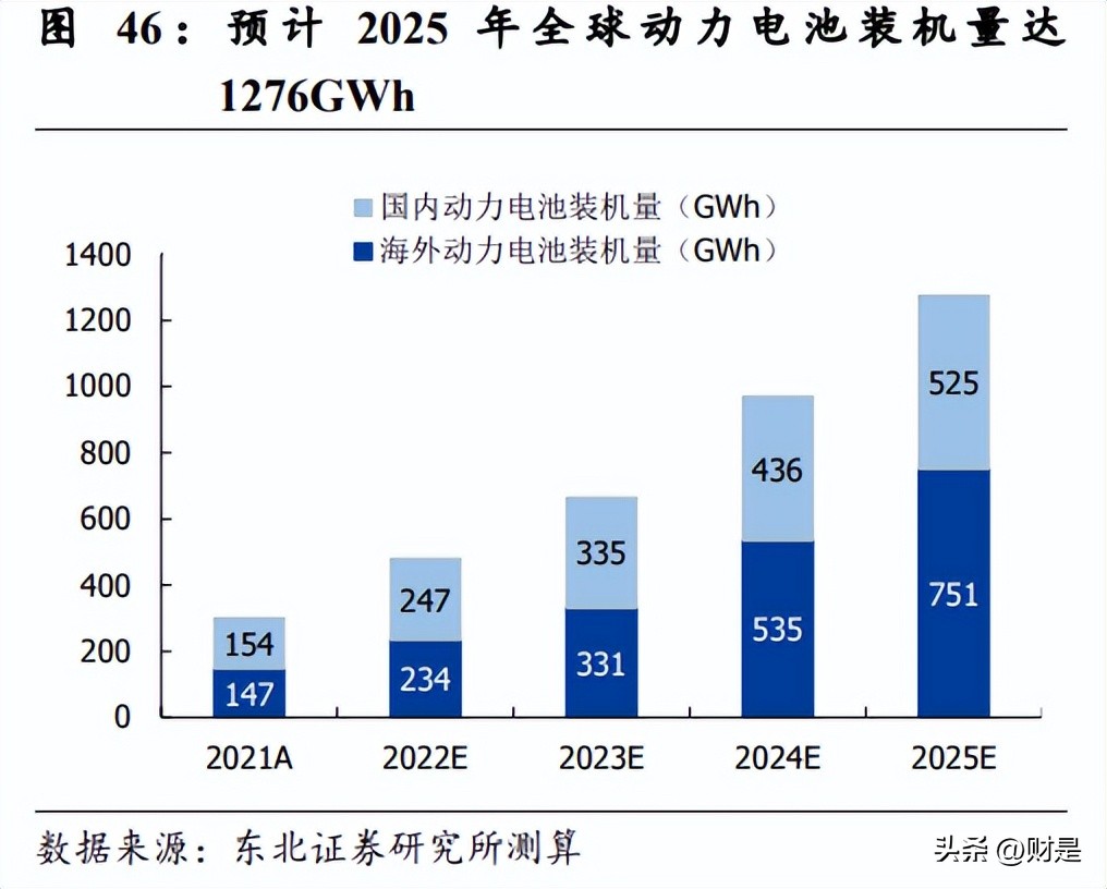 斯莱克锂电池,斯莱克锂电