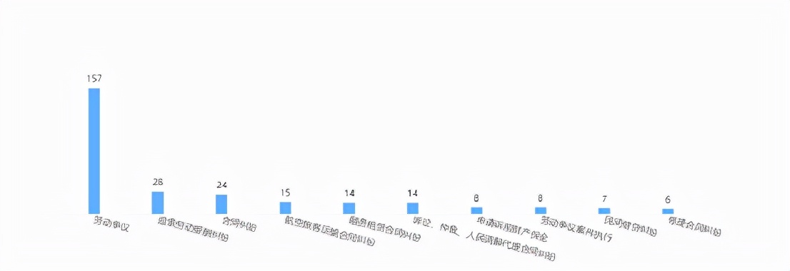 奥凯航空：8.46亿元股权被冻结