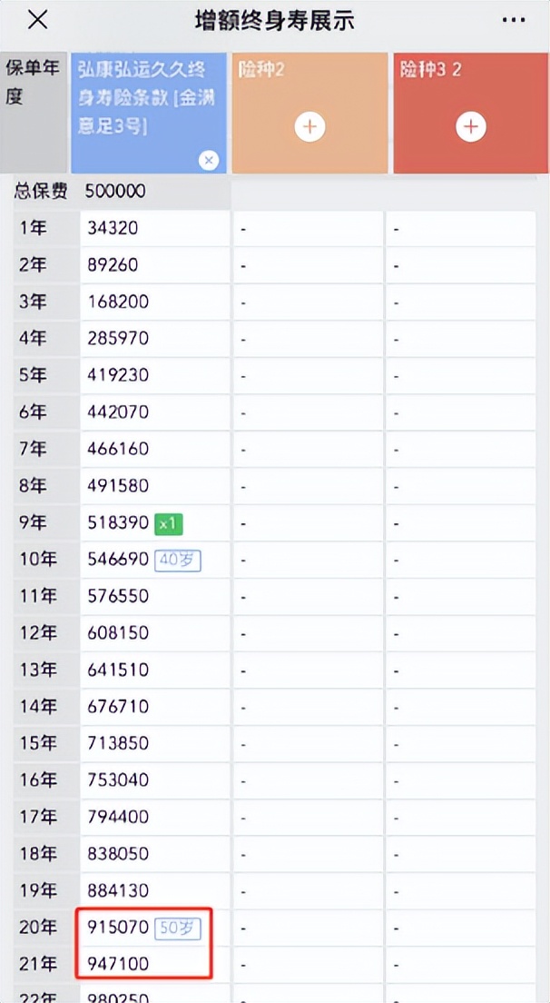 什么银行借钱利息最低啊,在什么里面借钱利息比较低
